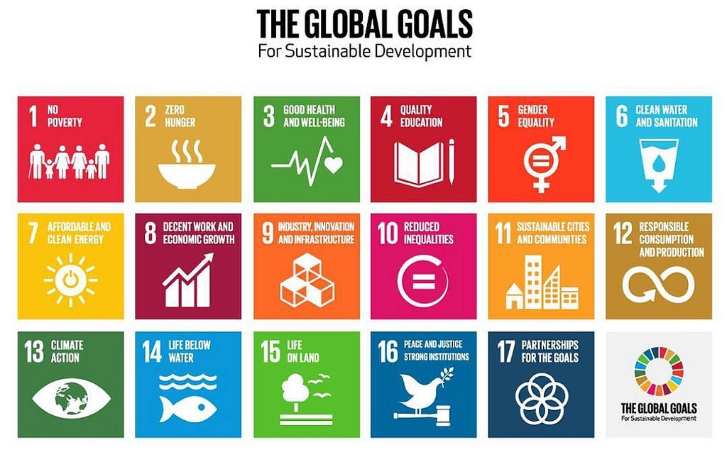 Hoe de CO₂-Prestatieladder bijdraagt aan SDG’s